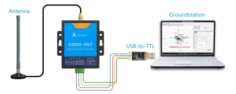 EXD26-TTL-768x307.jpg
