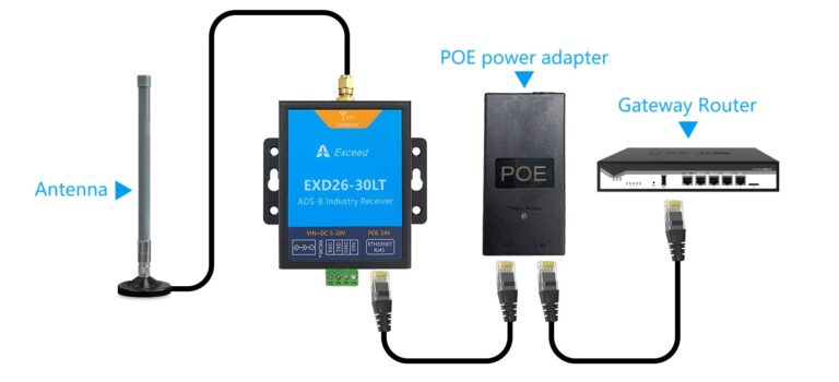 EXD26-POE-768x350.jpg